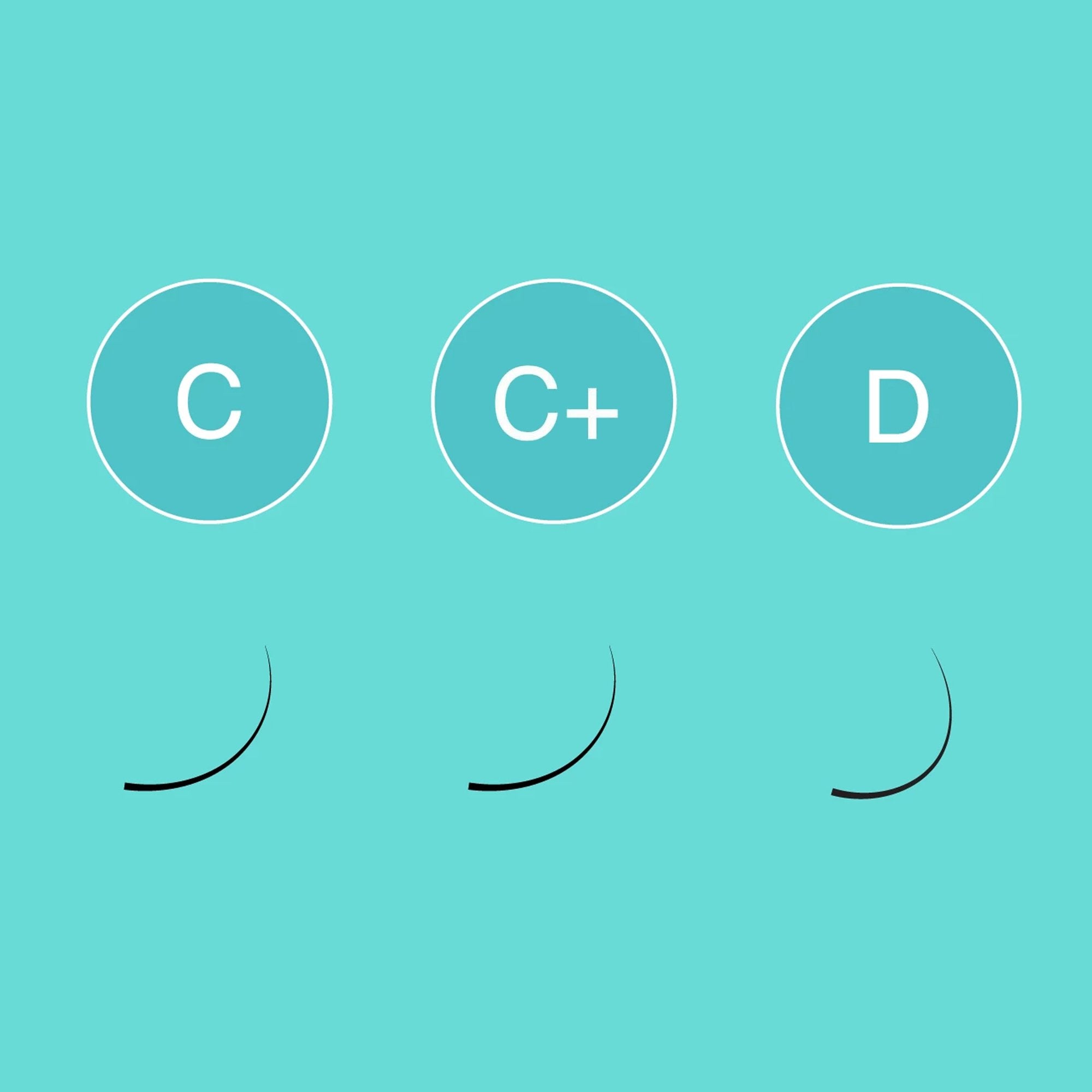 C en D krul wimperextensions